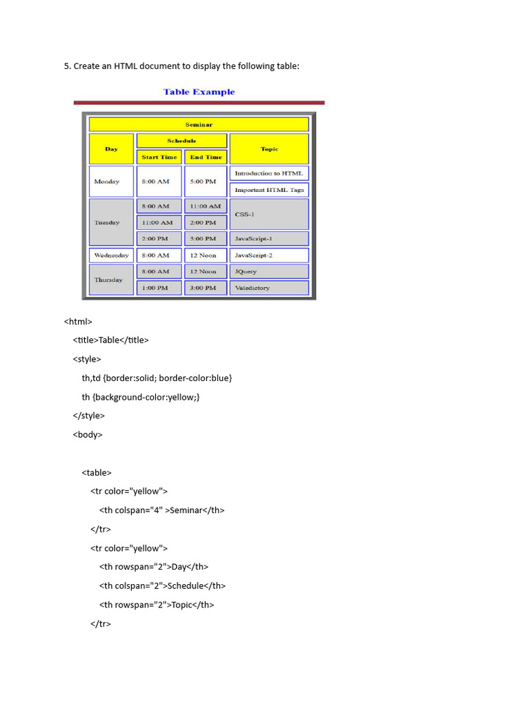 Practical 5 | PDF | Art | Technology & Engineering