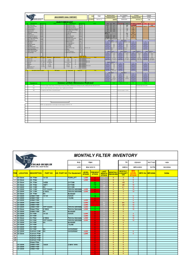 Daily Check List | Download Free PDF | Engines | Pump