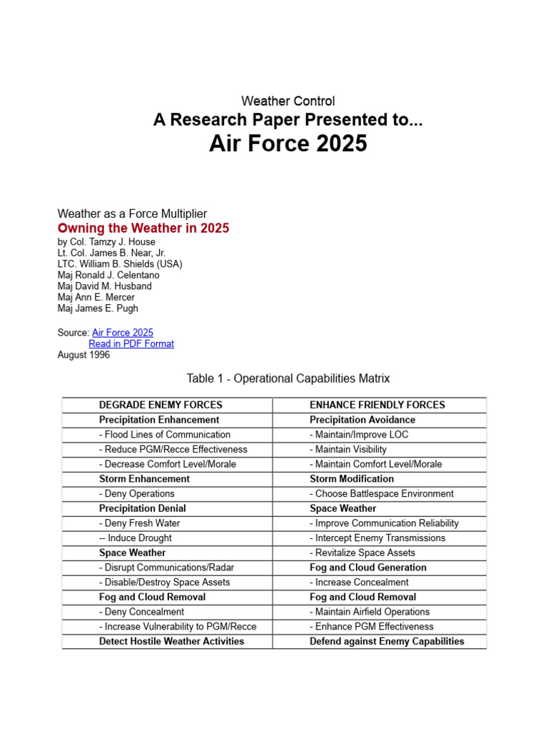Weather As A Force Multiplier Owning The Weather in 2025 PDF