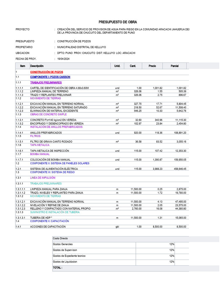 Presupuesto Construcción Pozos Kelluyo | PDF | Administracion del Agua
