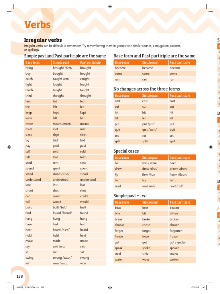 Irregular Verbs List Including Past Participles | PDF | Language