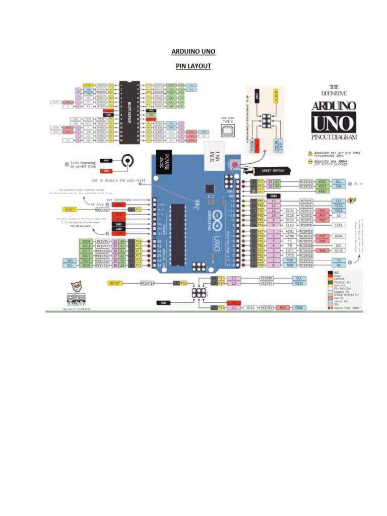Arduino Uno Pin Layout | PDF