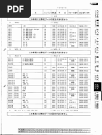 1022 Electrics Catalogue 13-14 Hella en PDF | PDF | Electrical
