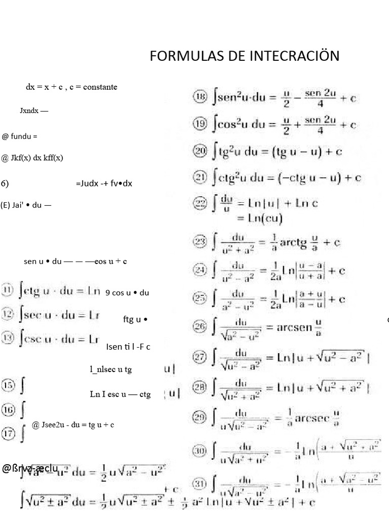 Fórmulas Esenciales de Integración | PDF | Ajedrez