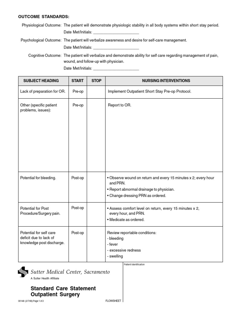 Stdcare Statement | PDF | Patient | Surgery
