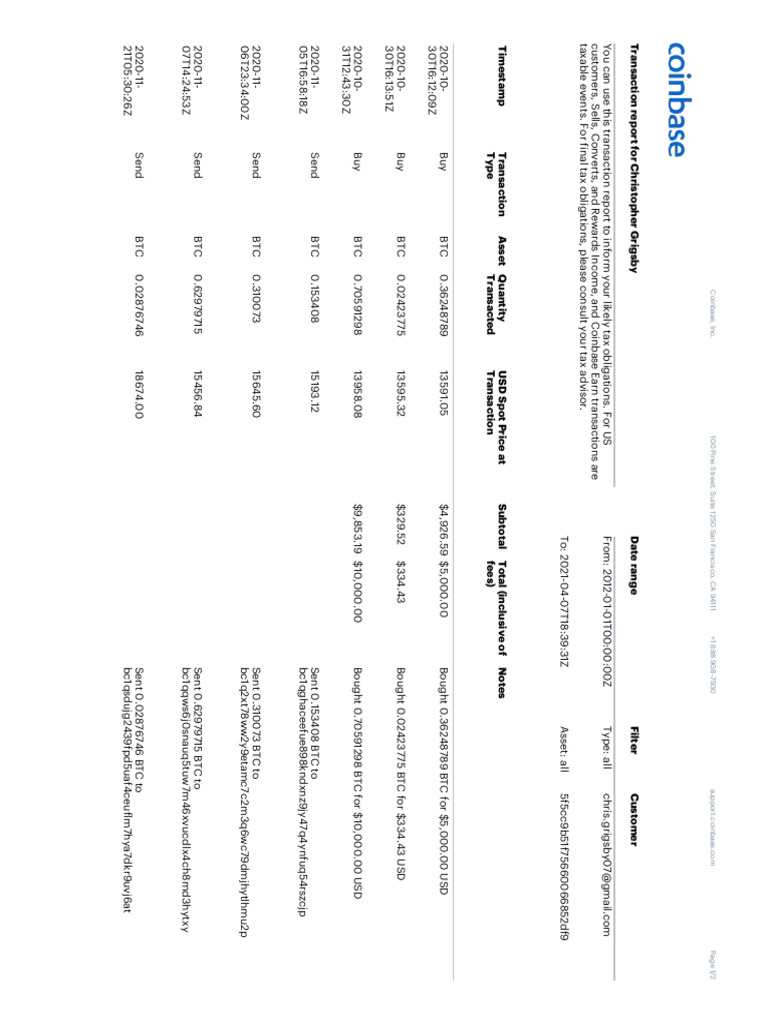 Christopher Grigsby Transaction Report | PDF | Bitcoin | Financial Markets