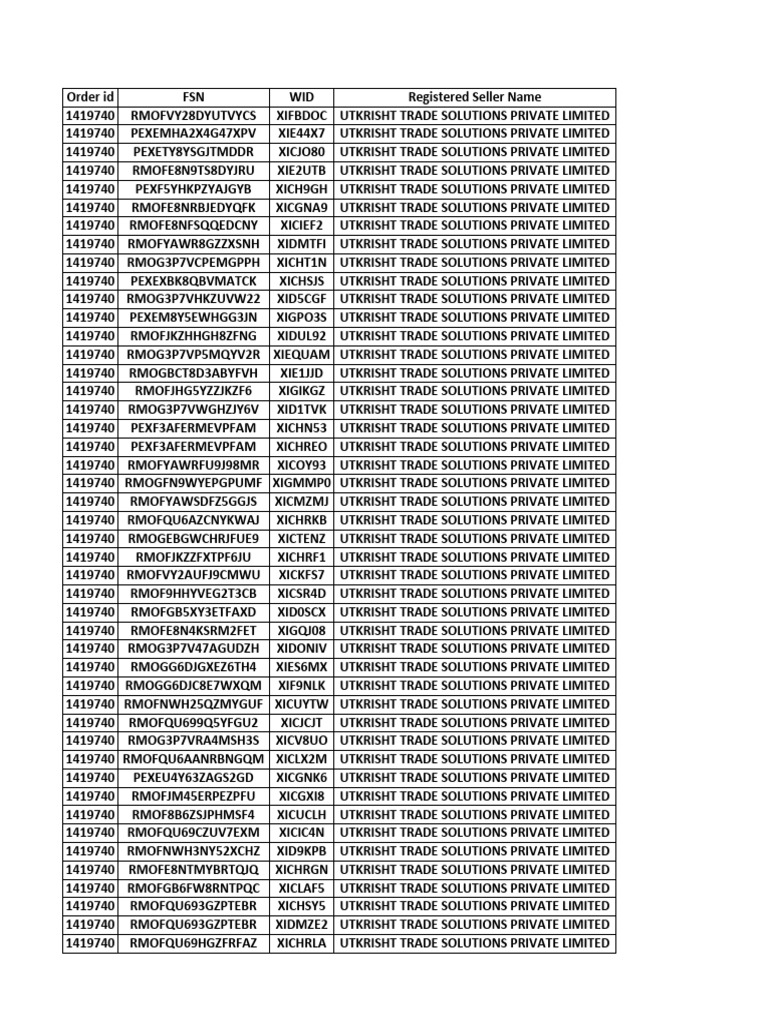 72 units pdf personal digital assistant linux based devices