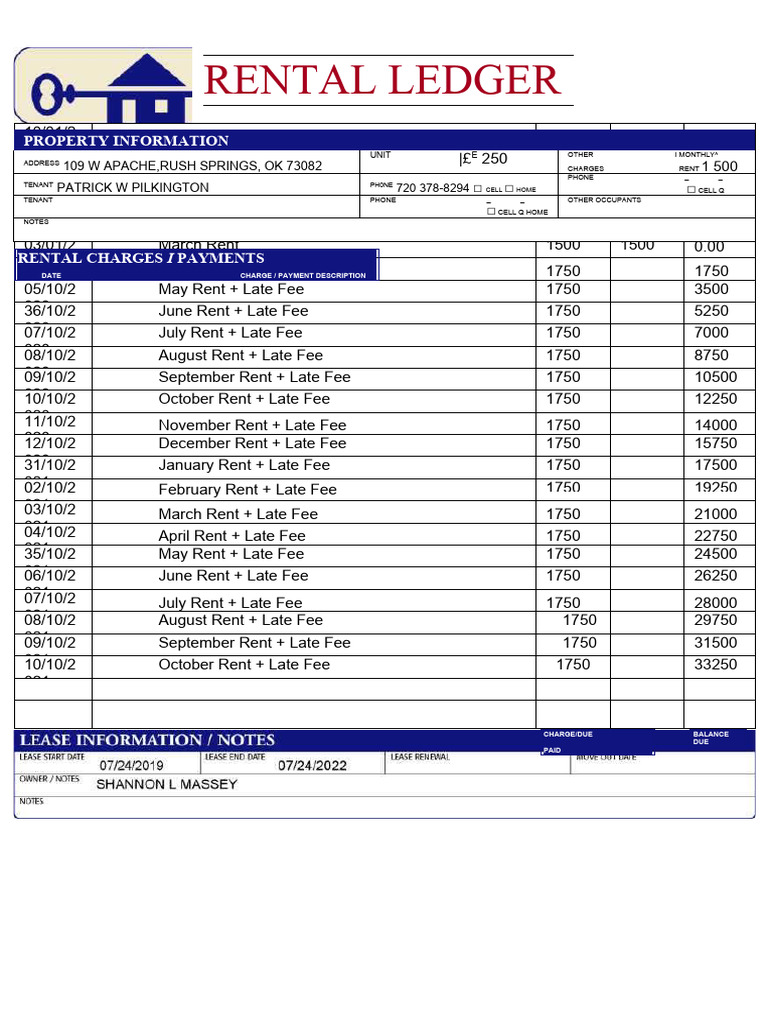 PATRICK Rent Ledger PDF Renting Fee