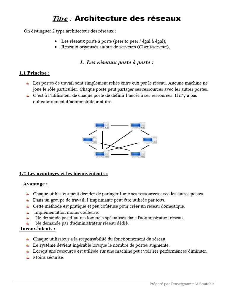 Réseaux poste à poste et client/serveur | PDF | Serveur (Informatique ...