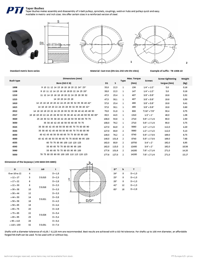 Taper Bushes Specifications and Uses | PDF | Engineering Tolerance | Screw