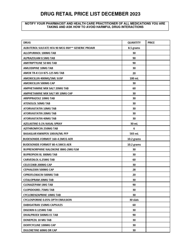 Drug Retail Price List Dec 2023 Word PDF Pharmacology Medical