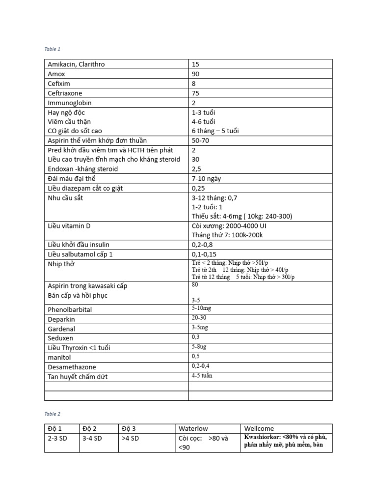 LT Nhi 1 | PDF