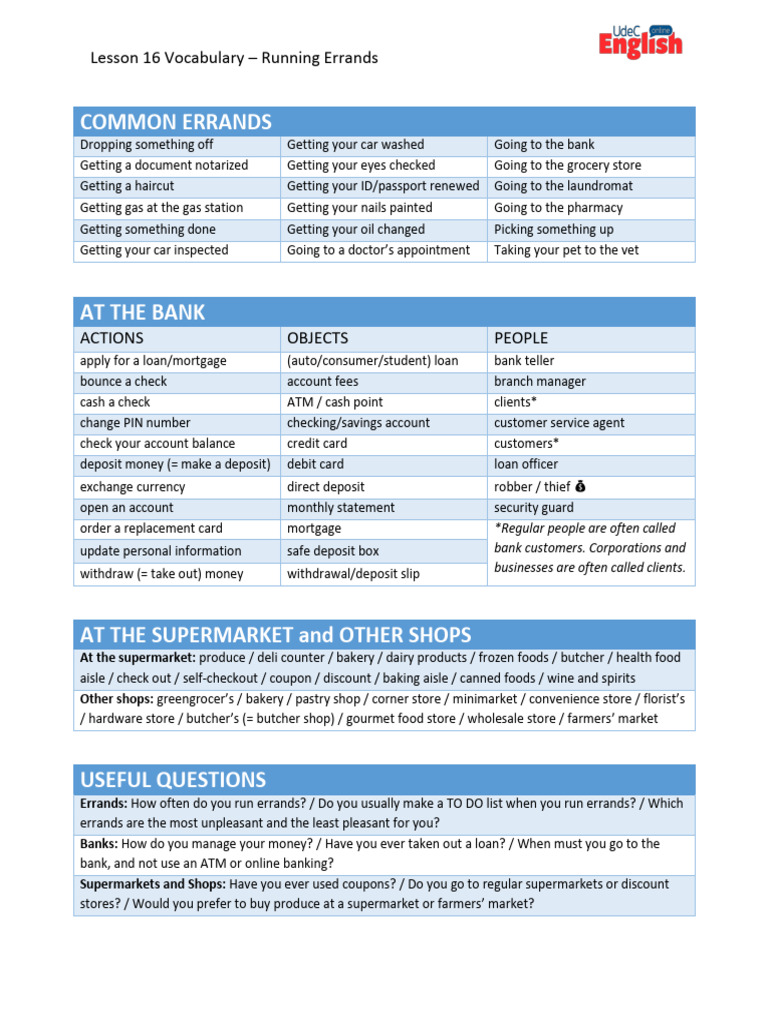 English Vocabulary for Errands | PDF | Supermarket | Convenience Store