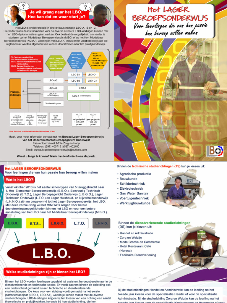 Lbo Folder 2016 0 | PDF