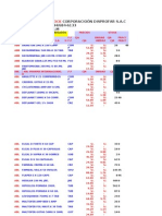 Stockprecios 1