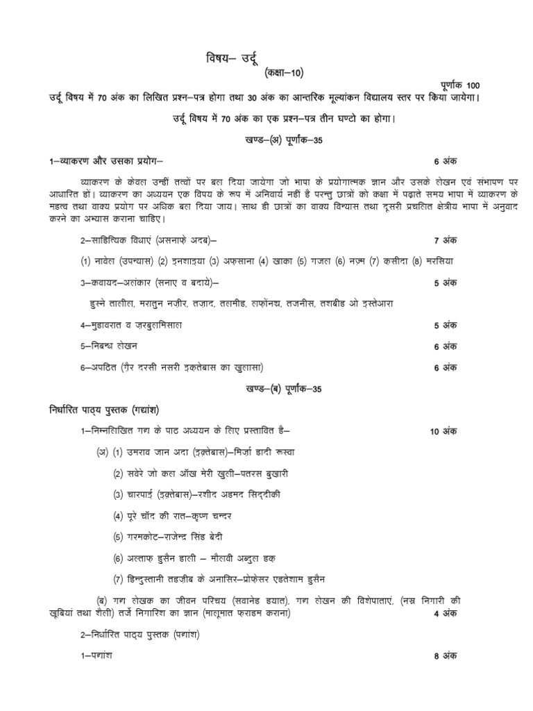 904 Class 10th Urdu Pdf