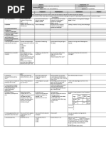 Grade 3 Math Week 6 Lesson Plan | PDF | Area | Learning