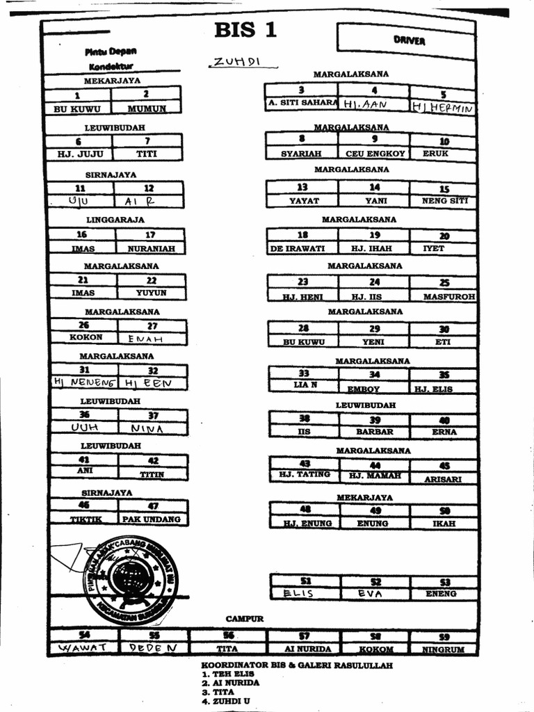 Bis 1 Rev 1 | PDF