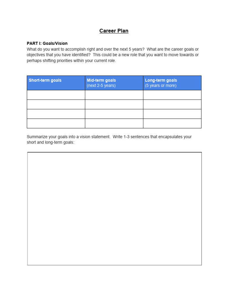 Assignment 3 Career Plan | PDF | Goal | Learning