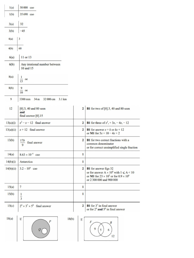 Numbers Worksheet | PDF