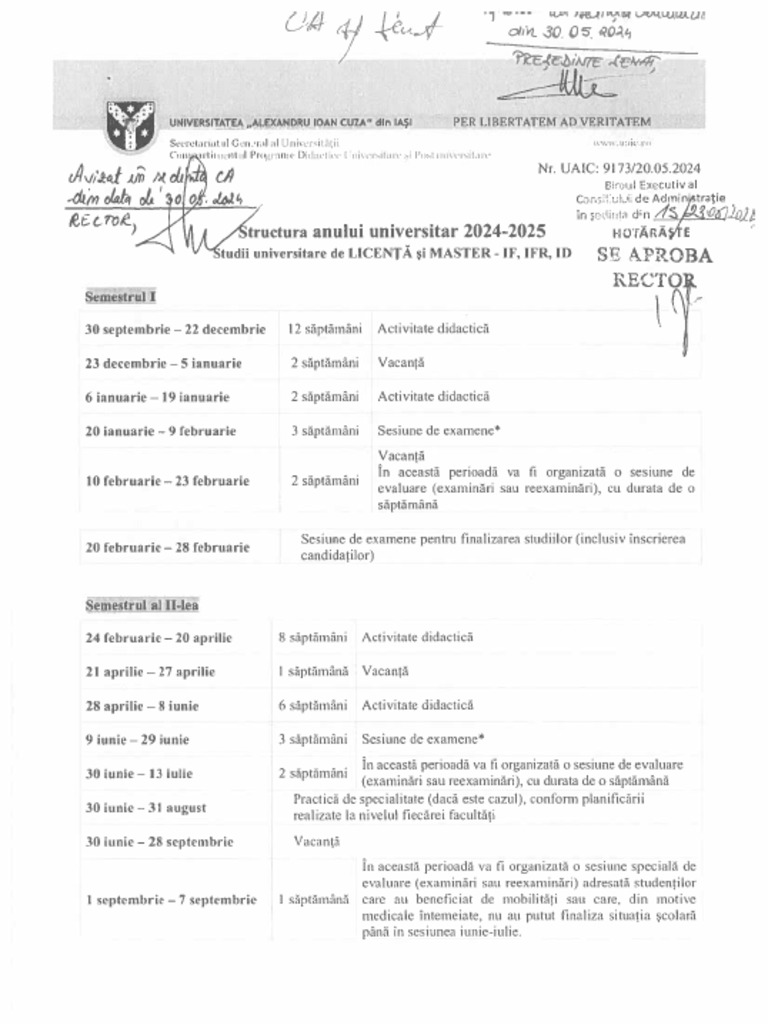 Structura An Universitar 2024 2025 1 PDF