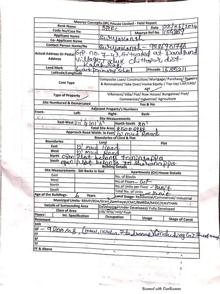Suryakanth checklist pdf