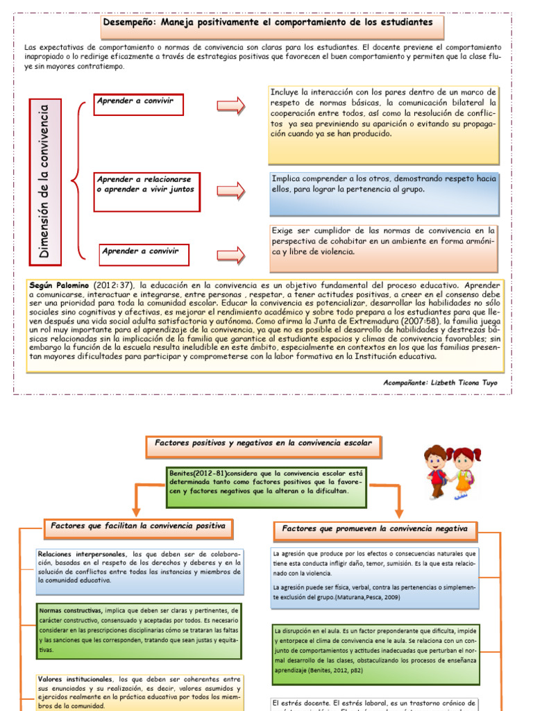 Estrategias para Mejorar la Convivencia Escolar | PDF | Aprendizaje ...
