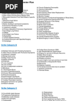 Critical Illness List | PDF