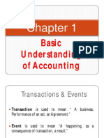 Afm Chapter 1 Basic Concepts of Accounting