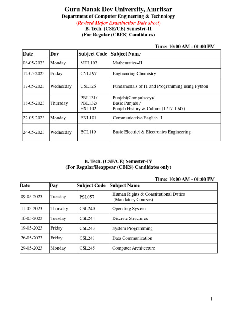 major-examination-datesheet-may-2023-1-1-1-pdf-computer-programming