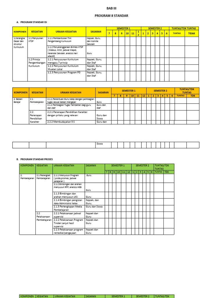 8 III 8 visual data 2