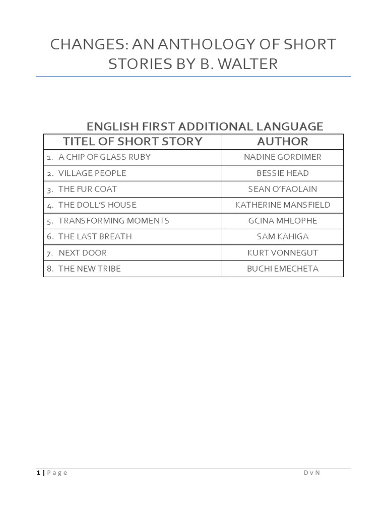 English language visual data 2