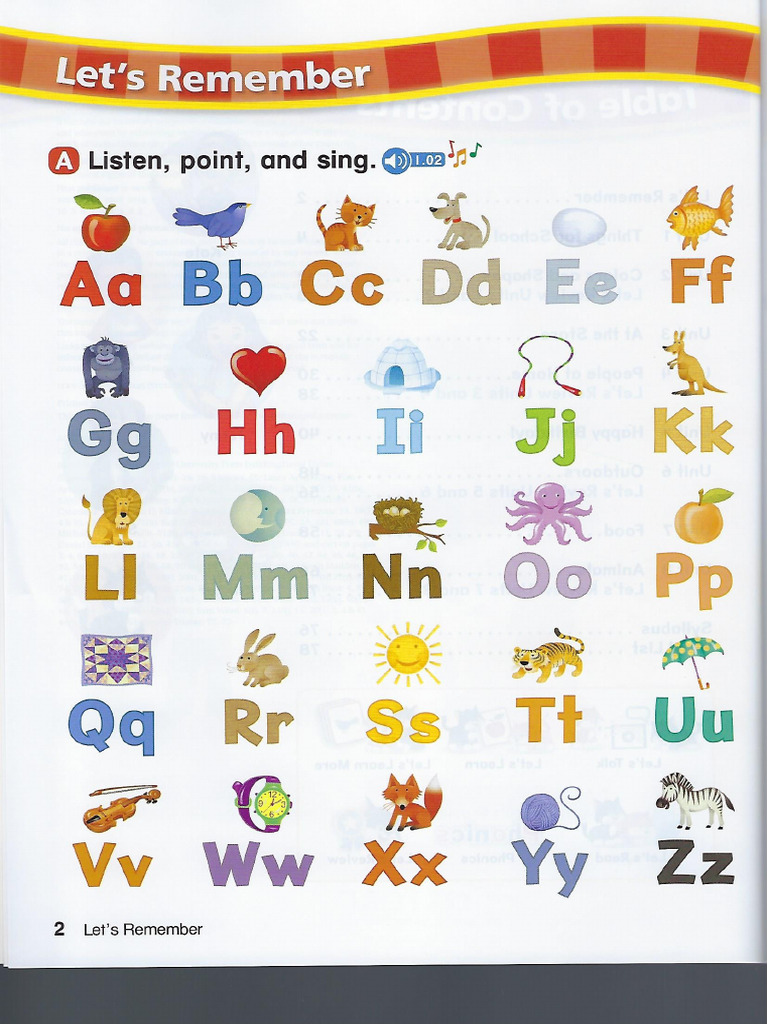 The Alphabet | PDF