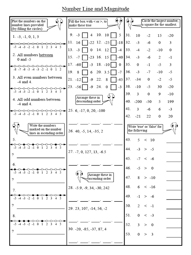 02 number line and magnitude pdf