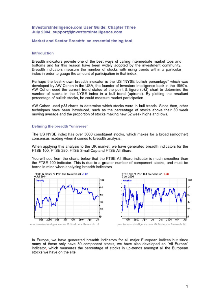 Market Breadth Indicators Guide | PDF | Market Trend | Stock Market Index
