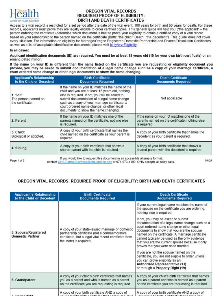 Oregon Vital Records Eligibility Guide | PDF | Birth Certificate