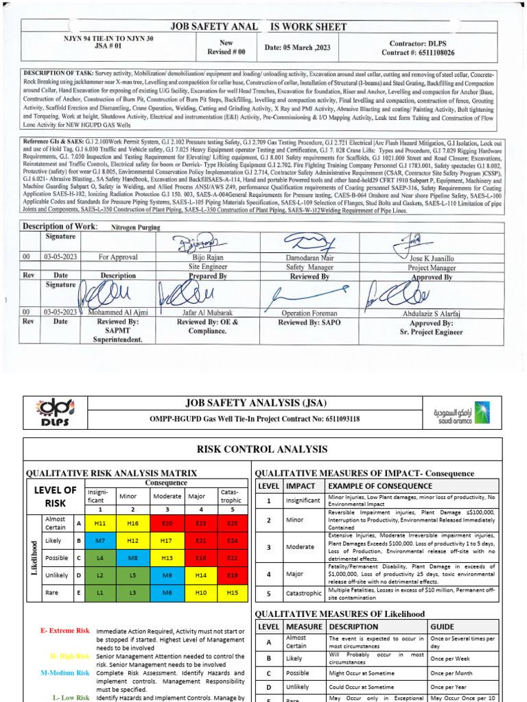 Job Safety Analysis for Nitrogen Purging | PDF | Hyperthermia