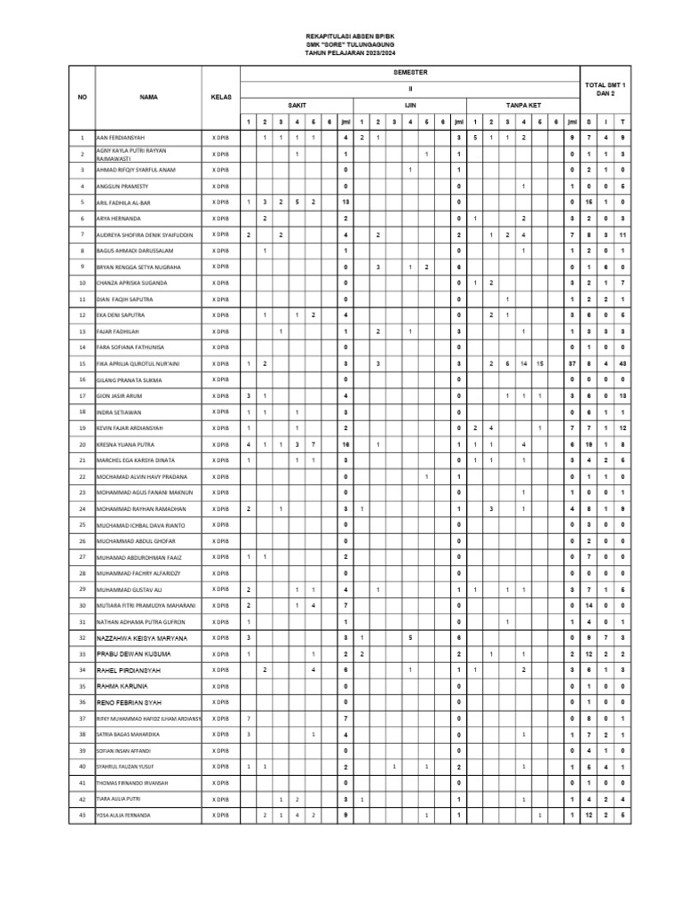X Dpib - Rekap Absen 23-24 | PDF