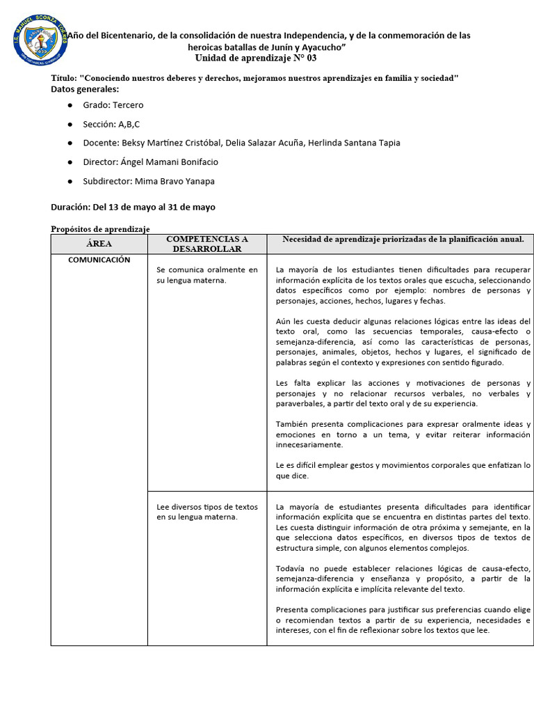 Unidad de Aprendizaje - 4 - 2024 | PDF | Geometría | Comunicación
