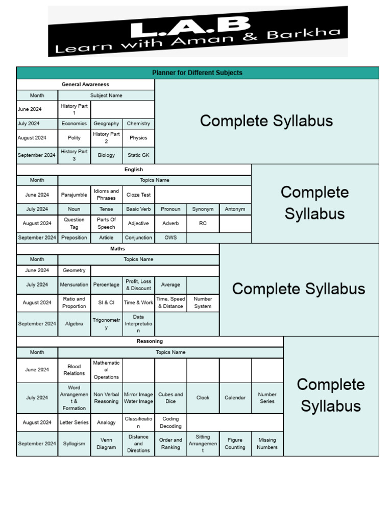 complete-syllabus-planner-for-different-subjects-pdf-subject