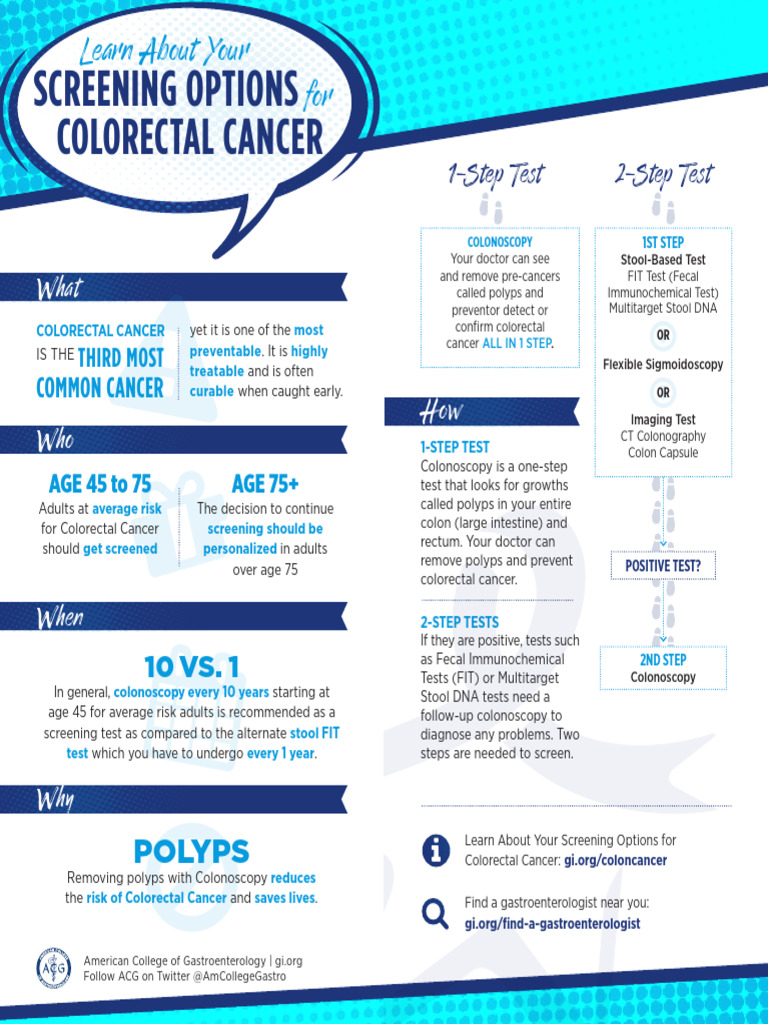 21crc Rack Card Learn About Crc Screening Options Pdf Colorectal