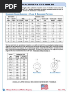 S S L - P & S P: Machinery Eye Bolts