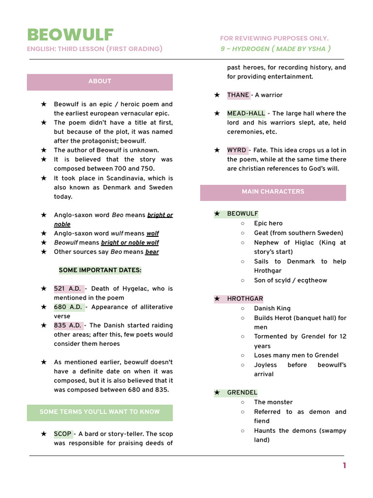 Beowulf Reviewer Pdf Beowulf English Heroic Legends