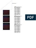 Revision de Matrices Cubo de Leds