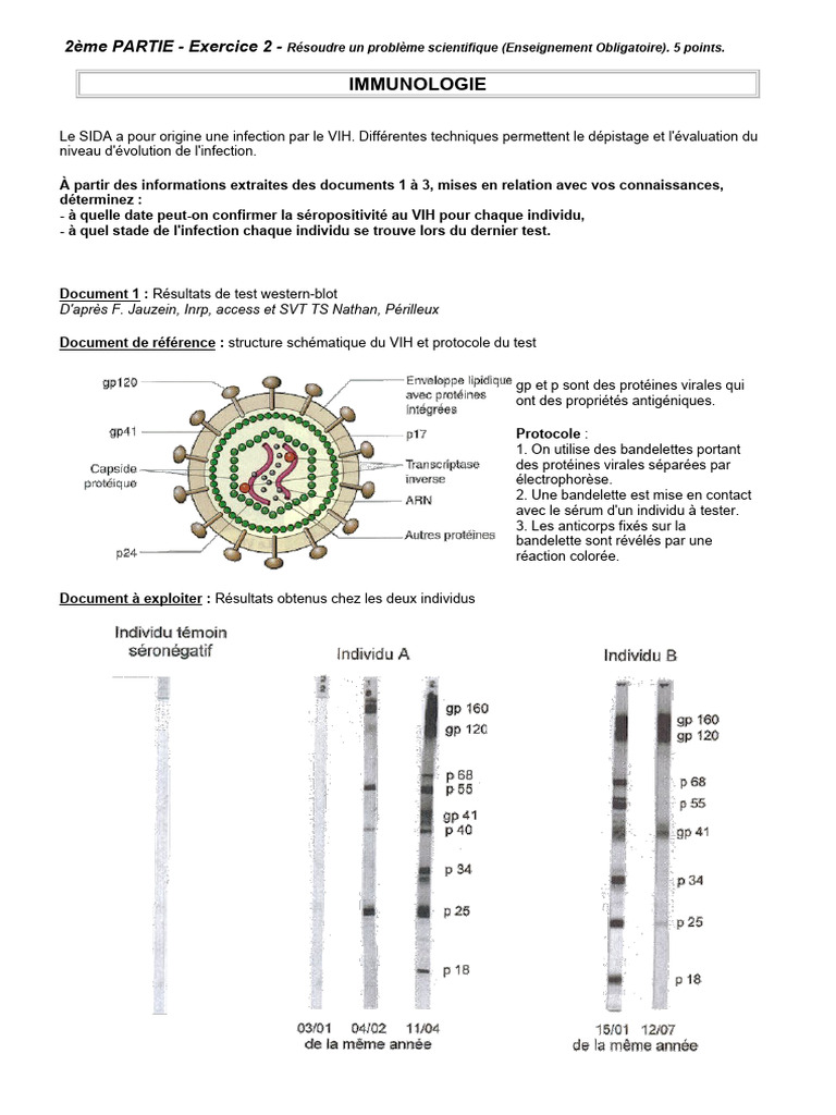 Séropositivité et évolution du VIH | PDF | VIH | SIDA