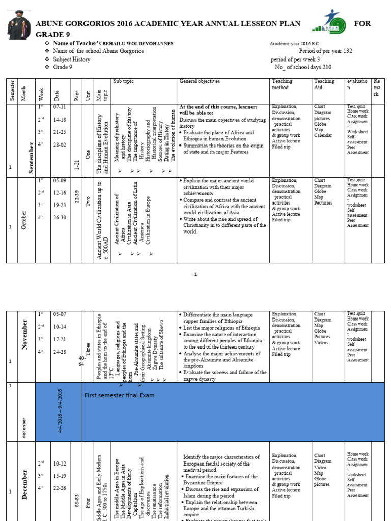 Grade 9 History Annual Lesson Plan | PDF | Ethiopia | Africa