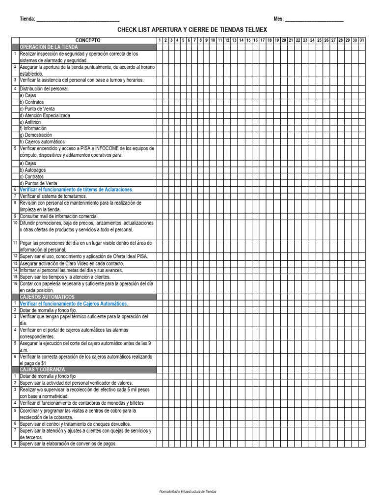 Checklist de Apertura y Cierre de Tiendas | PDF