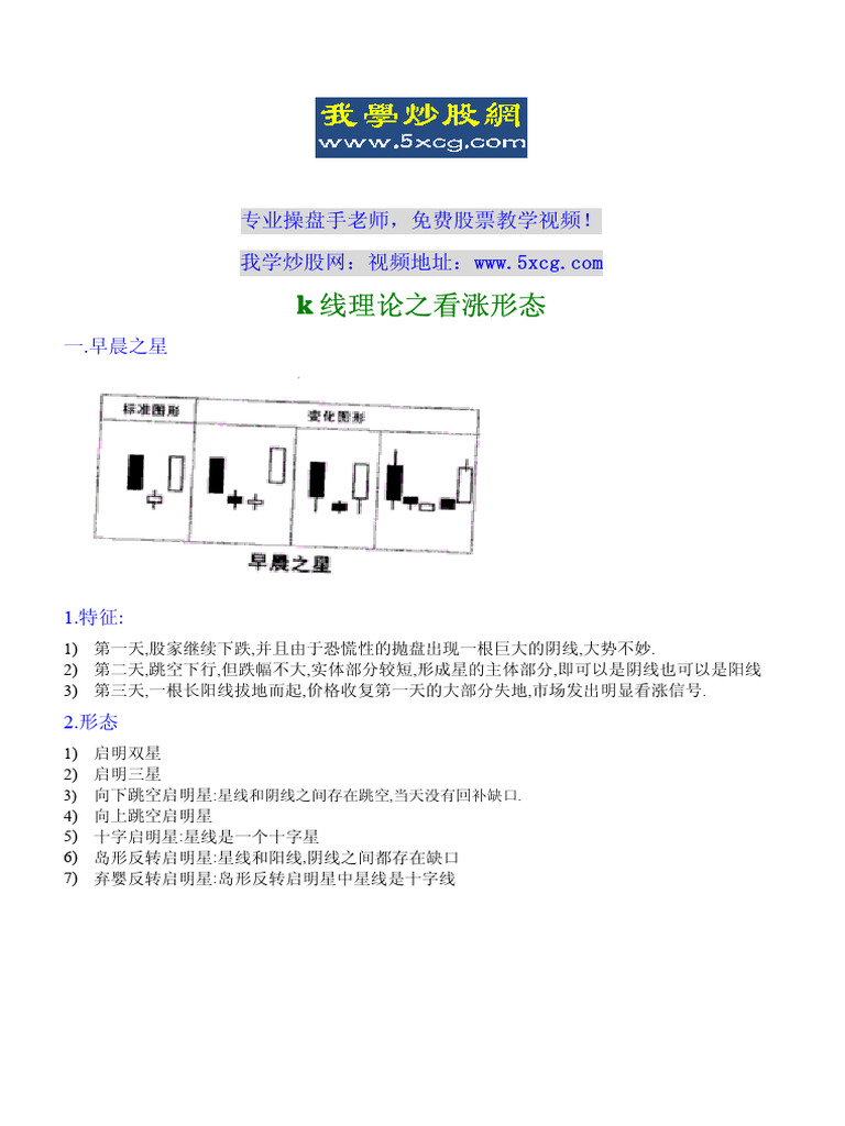 k线组合（上涨形态36计） | PDF