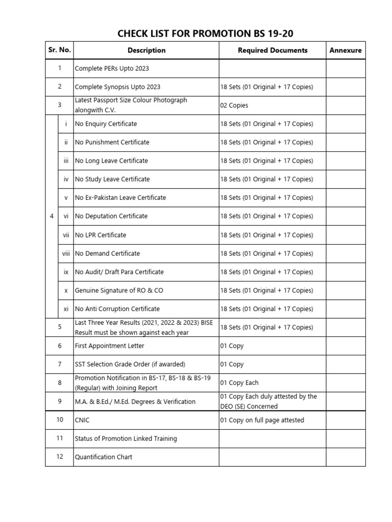 Promotion Document Checklist 2023 | PDF | Government And Personhood