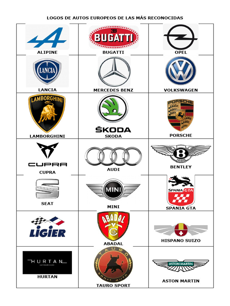 Logos de Autos Europeos de Las Más Reconocidas | PDF, image size:768x1024